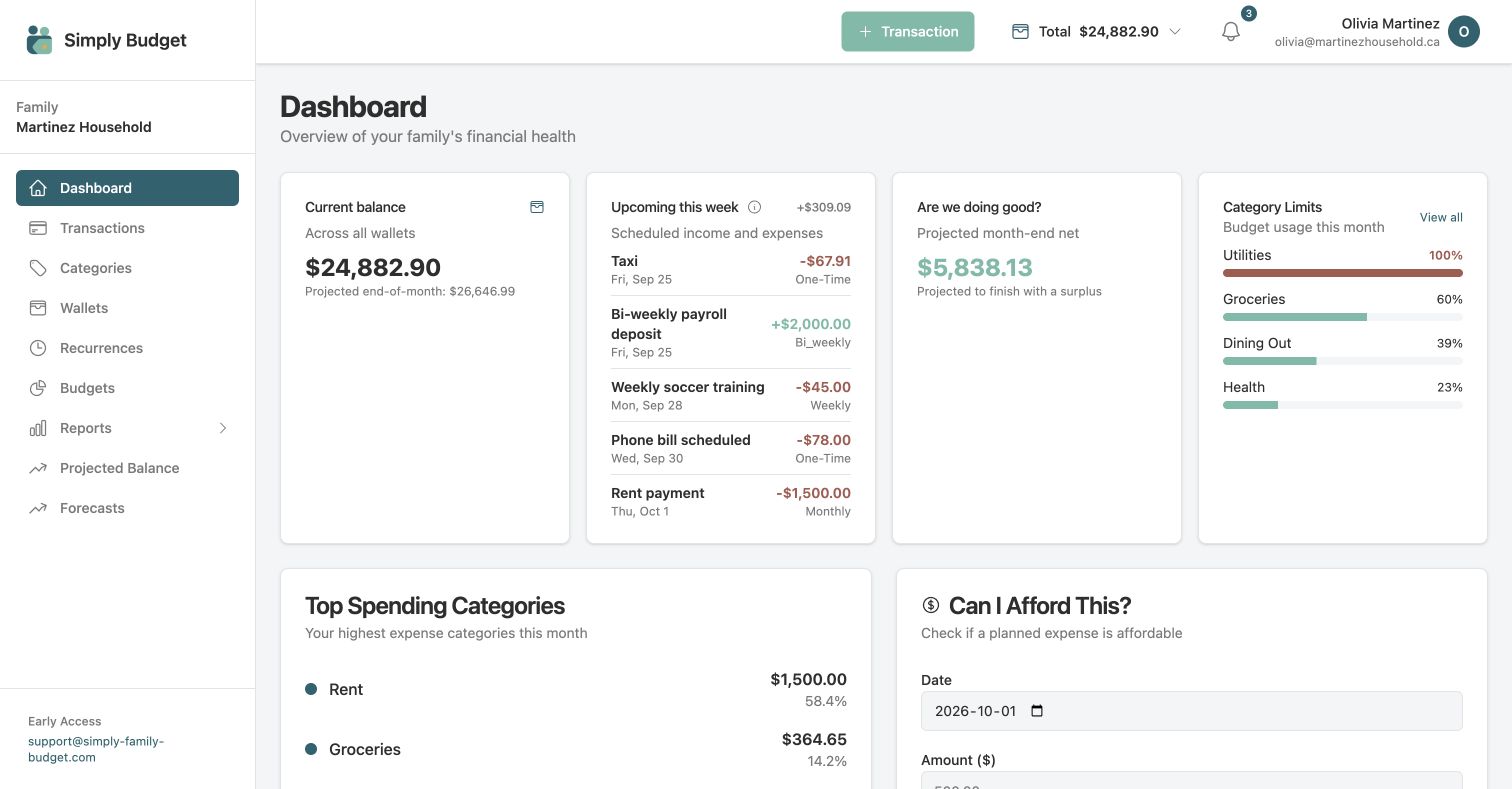 Simply Family Budget dashboard